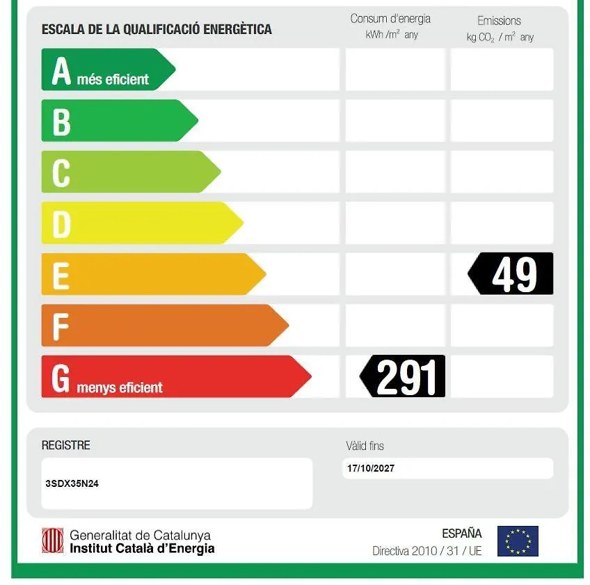Uhc Acantilados Family Apartments Salou
